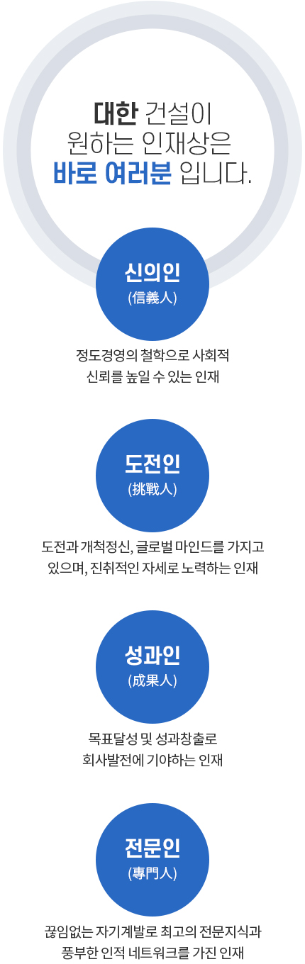 채용정보